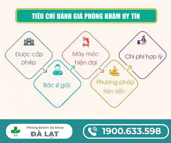 Hình ảnh minh họa
